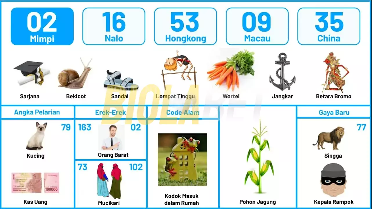 buku mimpi erek erek togel 02