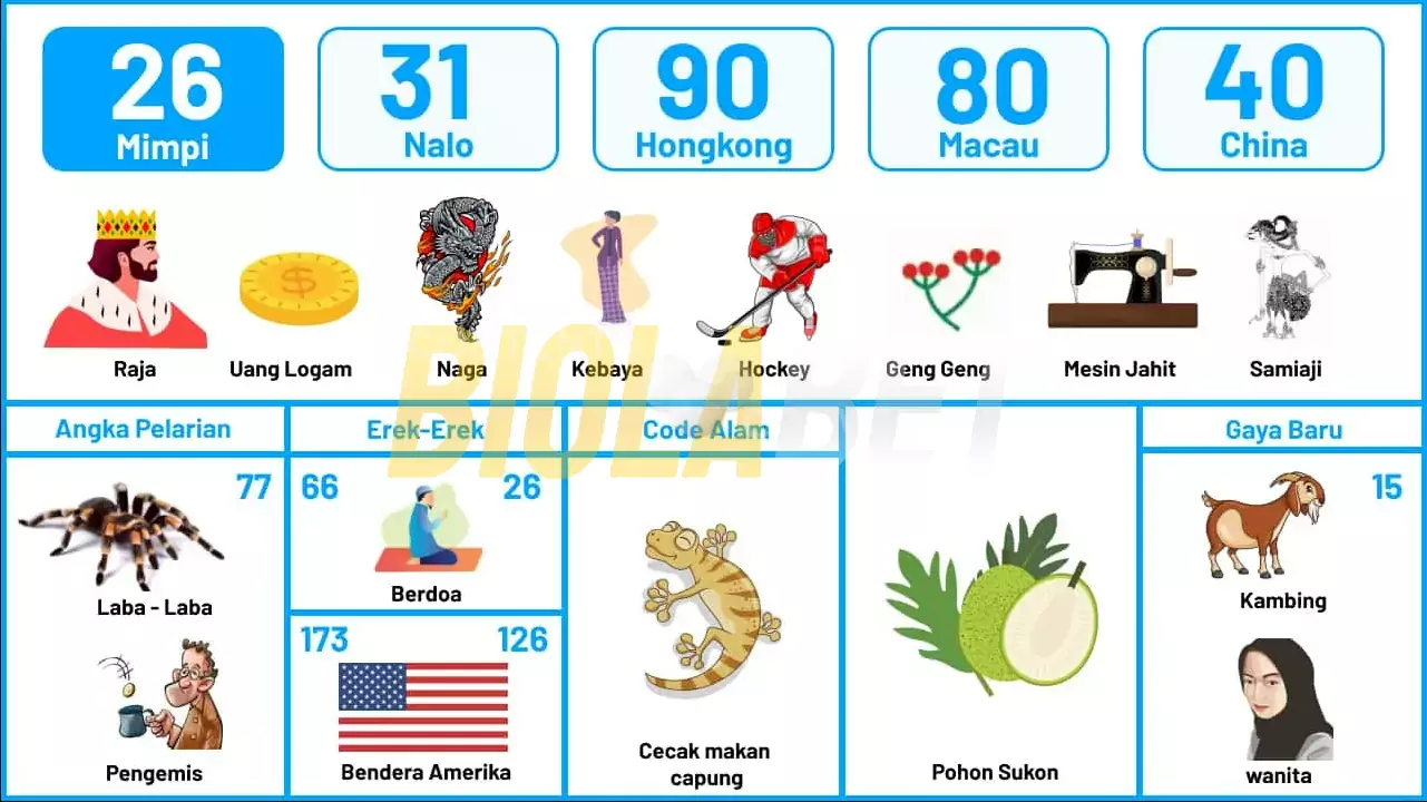 buku mimpi erek erek togel 26