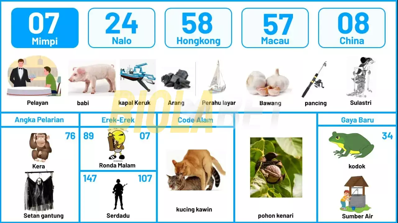 buku mimpi erek erek togel 07